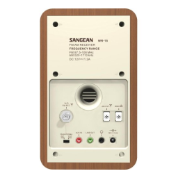 Sangean WR-15BT Manuel utilisateur | Fixfr