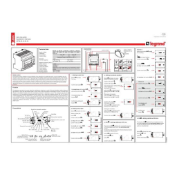 Guide Wattstopper Commandes d'éclairage : AI Chat & PDF | Fixfr