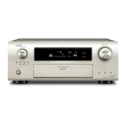 Denon AVR-3311 Manuel utilisateur | Fixfr