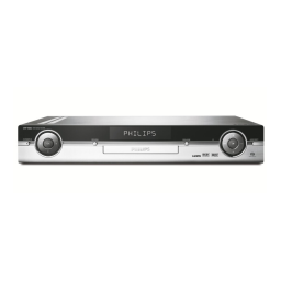 Philips DVP7400S Manuel du propriétaire | Fixfr