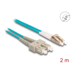 DeLOCK 87911 Fiber Optical Cable Fiche technique