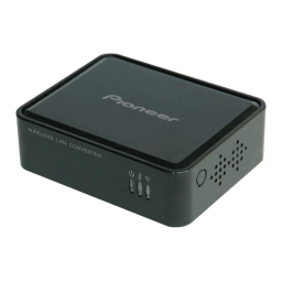 AS-WL300 Manuel d'utilisation | AI Chat & PDF Access | Fixfr