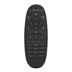 Philips HTS5592/12 Home Cinéma 5 enceintes Manuel utilisateur | Fixfr