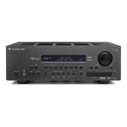 Cambridge Audio Azur 751R V1/V2 Manuel utilisateur | Fixfr