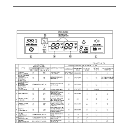 LG GR-P217LGQ Manuel du propriétaire | Fixfr