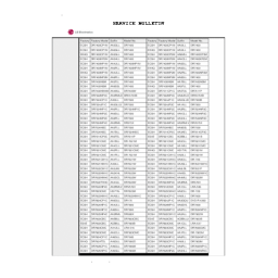 LG DR7400CP3M Manuel du propriétaire | Fixfr