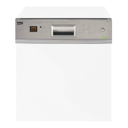 Beko DSN 6635 Manuel utilisateur | Fixfr