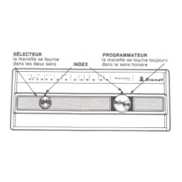 Brandt STATO414 Manuel utilisateur | Fixfr