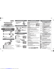 SANYO CAS-D6320/D6322/D6323 + Chat IA & PDF  | Fixfr