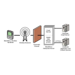 Blackberry ENTERPRISE SERVER FOR IBM LOTUS DOMINO Manuel du propri&eacute;taire