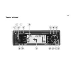TravelPilot DX-R52, DX-R5 | Chat IA & Téléchargement PDF | Fixfr