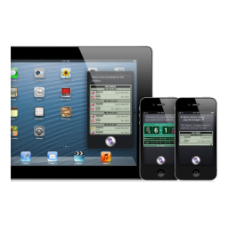 iPod Touch Logiciel iOS 6.0