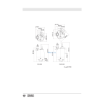 Wacker Neuson PSC2 0753 Manuel d'emploi + Chat IA
