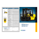 Hyundai HDF 50-70-7S Chariot &Eacute;l&eacute;vateur : AI Chat &amp; PDF