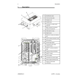 Autec s.r.l. OQA-RMGMA00M Transceiverunit Manuel utilisateur | Fixfr