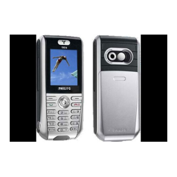Philips 568 Manuel d'Utilisateur | Chat AI et PDF | Fixfr
