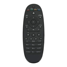 Philips HTS7212 Home Cinéma : IA & PDF | Fixfr