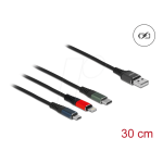 Delock 87236 C&acirc;ble USB : Chat IA &amp; PDF &agrave; t&eacute;l&eacute;charger