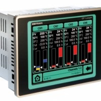 Modbus RTU