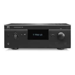 NAD T 758 A/V Surround Sound Receiver Manuel utilisateur | Fixfr