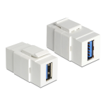 DeLOCK 86310 Keystone Module RCA female &gt; RCA female gold plated white / white Fiche technique