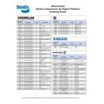 BENDIX BW2355F Manuel utilisateur