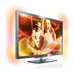 Philips 32PFL7406H… Support TV IA + PDF | Fixfr