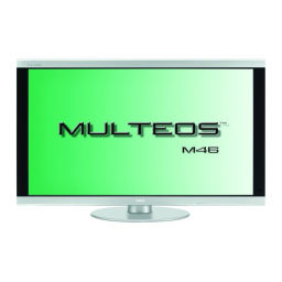 NEC MULTEOS M46 Manuel utilisateur | Fixfr