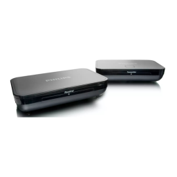 Philips SVC2545W Manuel utilisateur | Fixfr