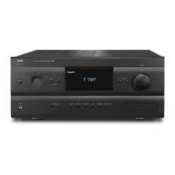 NAD T 787 : Manuel d'installation + Assistance IA et PDF | Fixfr