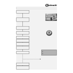 Bauknecht GSF 8550 PC IN Dishwasher Manuel utilisateur