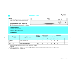 ADP 903/3 WH