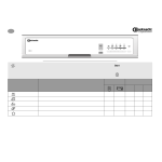 GSF 4055 : Programme Lave-Vaisselle + Chat IA &amp; PDF