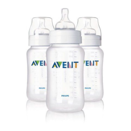 Philips Avent Classic SCF686/37: Chat IA et PDF | Fixfr