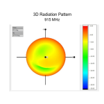 DeLOCK 89636 LoRa 915 MHz Antenna N plug 2.24 dBi omnidirectional fixed outdoor white Fiche technique