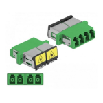 DeLOCK 86892 Optical Fiber Coupler Fiche technique