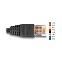 DeLOCK 64163 Serial Connection Cable Fiche technique | Fixfr