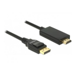 Delock 89709 Connecteur FAKRA Z | Chat IA &amp; PDF