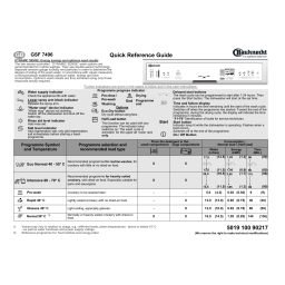Bauknecht gsf 7496 tw ws Manuel utilisateur | Fixfr