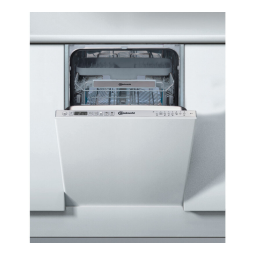 Bauknecht GCX 825 Dishwasher Manuel utilisateur | Fixfr