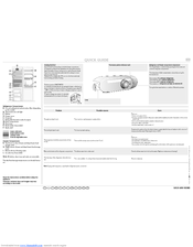 Smeg CR325APL1 Fridge/freezer combination Manuel utilisateur | Fixfr