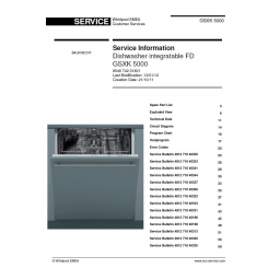 Whirlpool GSXK 5000 Manuel utilisateur | Fixfr