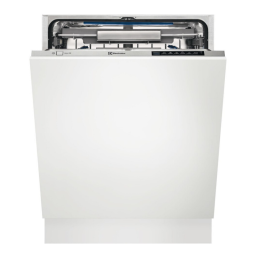 Electrolux ESL7540RO Manuel utilisateur | Fixfr