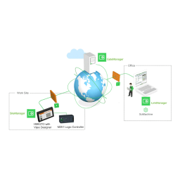 EcoStruxure Secure Connect Advisor