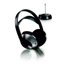 Philips SBCHC8440 Manuel utilisateur | Fixfr