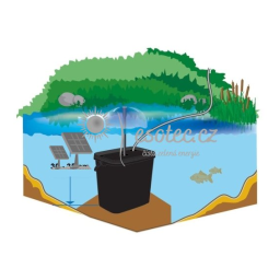 esotec 101715 Teichfilterbox L für Teichpumpen Mode d'emploi | Fixfr
