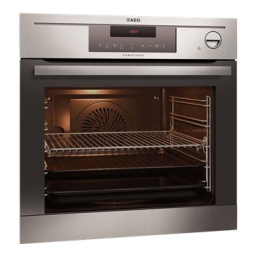 AEG BS8304021M Manuel utilisateur | Fixfr