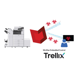 Canon SECURITY AND COST Manuel utilisateur | Fixfr