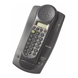 Philips TD6411 Onis Manuel utilisateur | Fixfr
