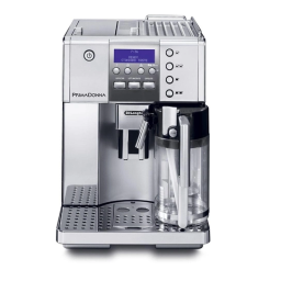 DeLonghi ESAM 6650 PRIMADONNA Manuel du propriétaire | Fixfr